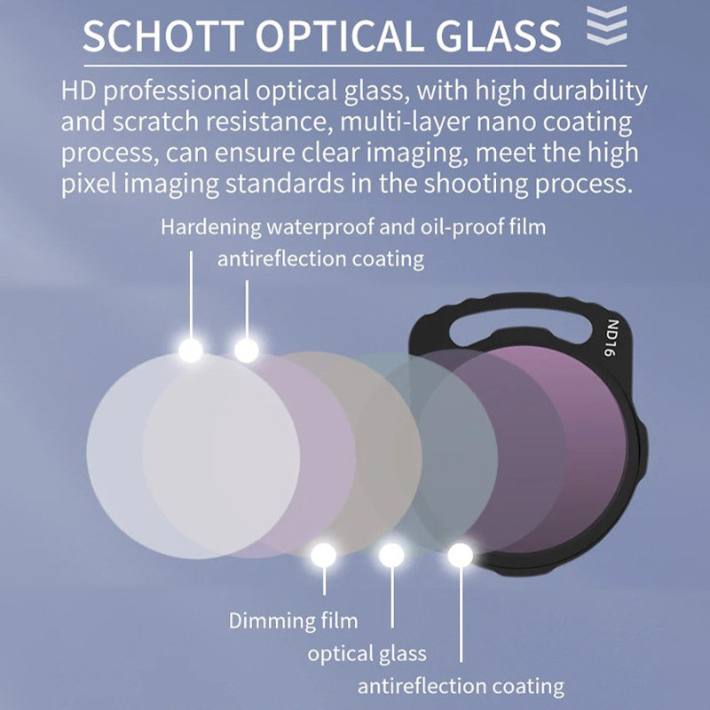 Für DJI Avata O3 Air Unit Obje – Drone Camera Filter Bewertung und Preis